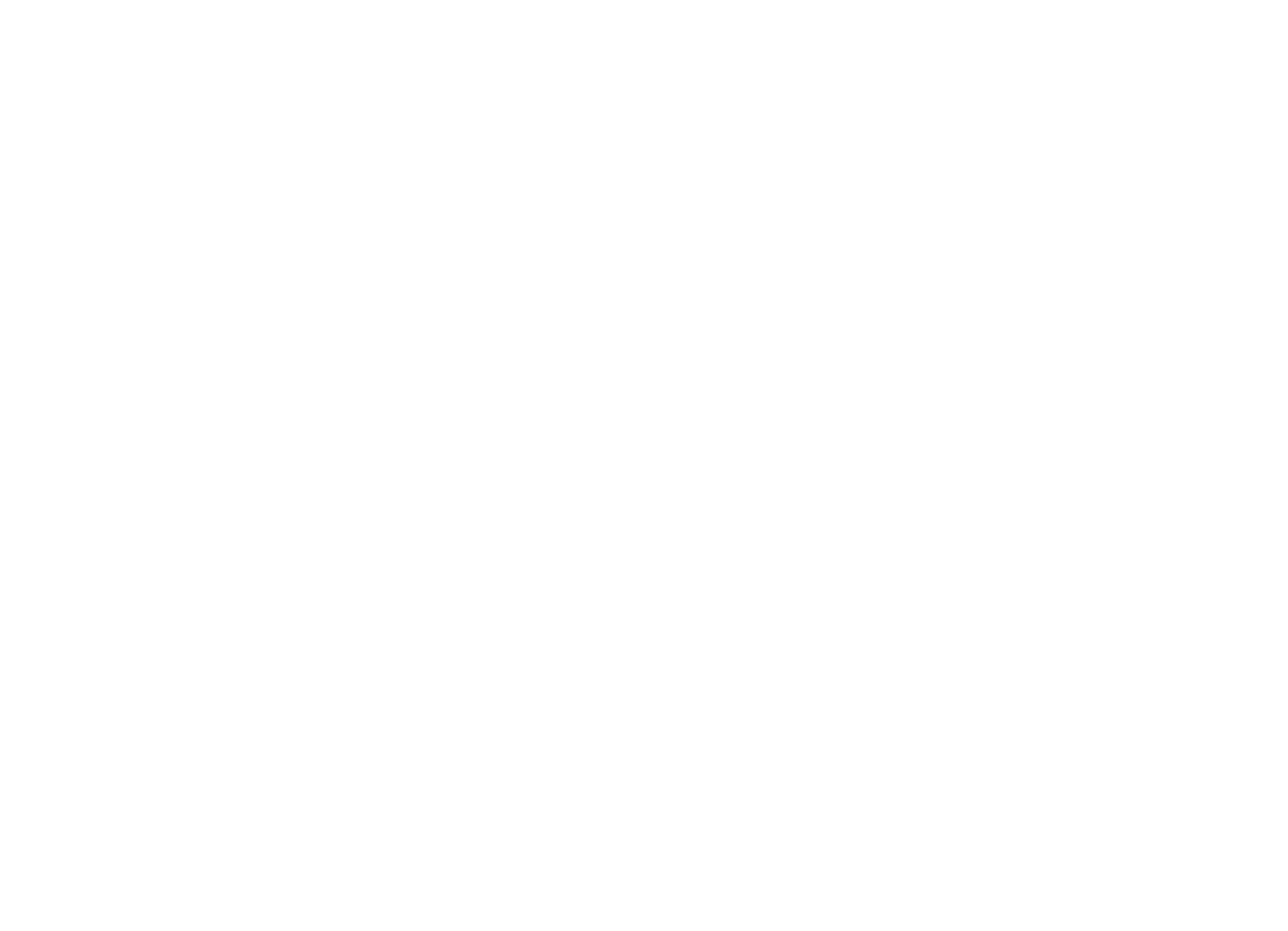 Scent Society